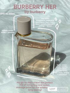 burberry fruity perfume|Burberry perfume official site.